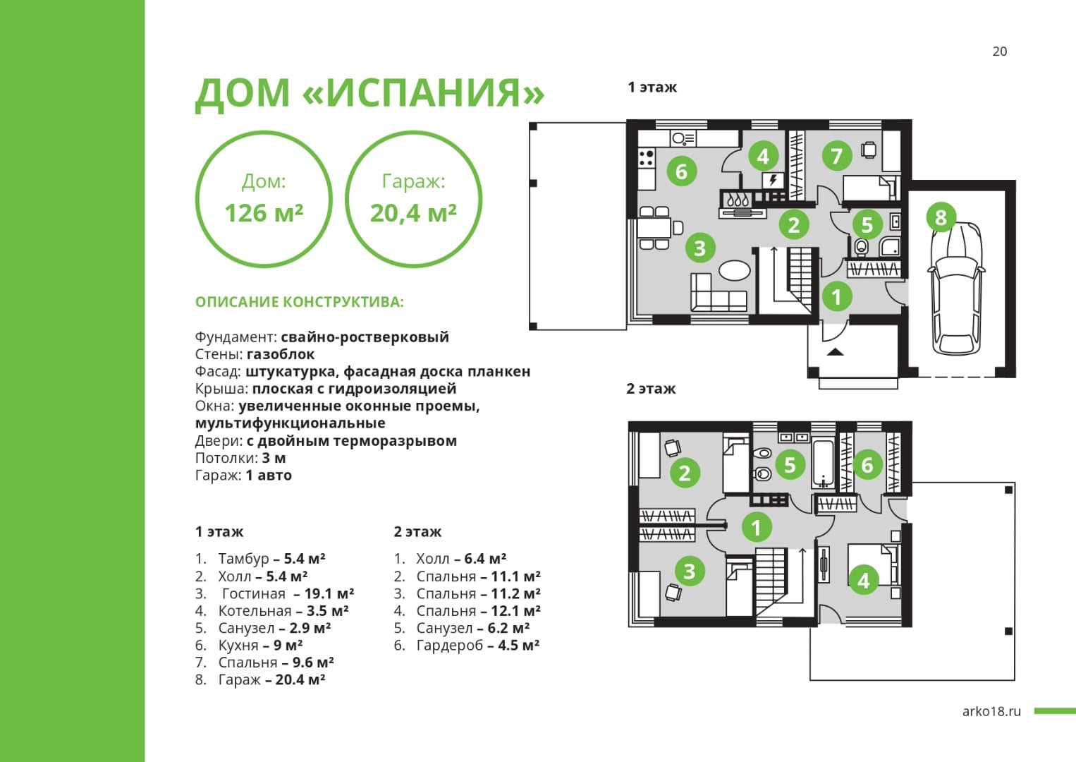 Проект дома «ИСПАНИЯ» в Ижевске. Каталог проектов: цена, фото, описание